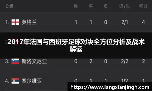 2017年法国与西班牙足球对决全方位分析及战术解读