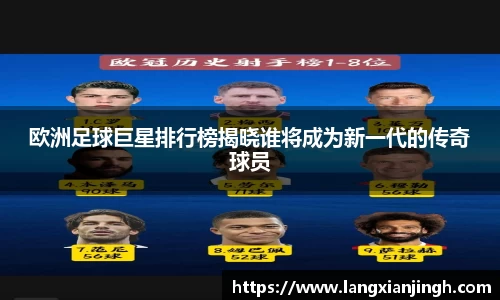 欧洲足球巨星排行榜揭晓谁将成为新一代的传奇球员
