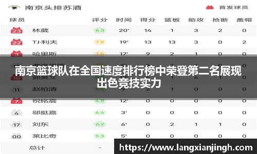 南京篮球队在全国速度排行榜中荣登第二名展现出色竞技实力