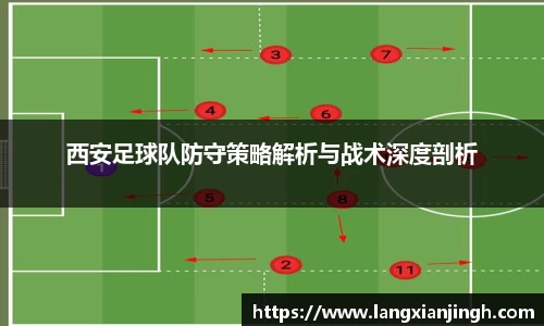 西安足球队防守策略解析与战术深度剖析